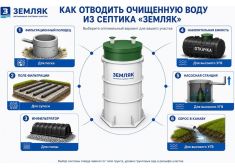КиБез Мега 40